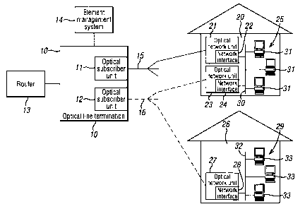 A single figure which represents the drawing illustrating the invention.